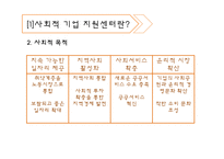 [사회복지] 사회복지기업 지원센터 조사-5