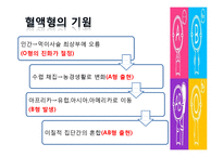[심리학] 혈액형과 성격의 관계-6