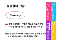 [심리학] 혈액형과 성격의 관계-9