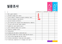 [심리학] 혈액형과 성격의 관계-16