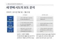 [언론학] 스포츠, 평창 동계올림픽 유치 보도 분석-9