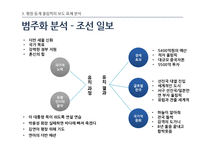 [언론학] 스포츠, 평창 동계올림픽 유치 보도 분석-12