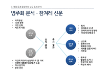 [언론학] 스포츠, 평창 동계올림픽 유치 보도 분석-13