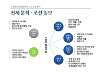 [언론학] 스포츠, 평창 동계올림픽 유치 보도 분석-16