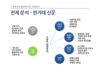 [언론학] 스포츠, 평창 동계올림픽 유치 보도 분석-17
