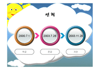 [사회복지] 지역 문화회관의 성인 학습 프로그램 제안-4