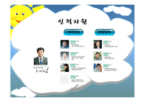 [사회복지] 지역 문화회관의 성인 학습 프로그램 제안-6