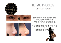 성형관광지로써의 압구정 활성화 방안-19