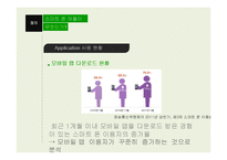 [정보사회학] 스마트 폰 app의 장단점 고찰-4