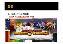`나는 가수다` 인기요인 분석 및 발전방안 제안-13