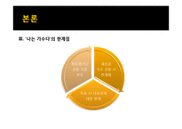 `나는 가수다` 인기요인 분석 및 발전방안 제안-20