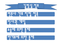 한국정부의 언론정책-10