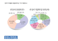 한국정부의 언론정책-14