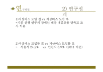 [사회복지] 저상버스 도입과 장애인 교통이용 만족도 연구-14