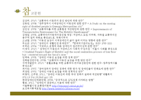 [사회복지] 저상버스 도입과 장애인 교통이용 만족도 연구-20