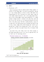 [국제경영] Facebook페이스북의 글로벌문화 형성과 향수 발전방향-5