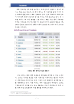 [국제경영] Facebook페이스북의 글로벌문화 형성과 향수 발전방향-6
