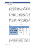 [국제경영] Facebook페이스북의 글로벌문화 형성과 향수 발전방향-13