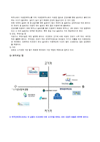 [마케팅] 무주덕유산 리조트 마케팅 전략 제안-9