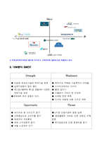 [마케팅] 무주덕유산 리조트 마케팅 전략 제안-10