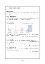 [기업윤리] 국내 환경 윤리와 지속 가능 경영-3