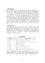 [기업윤리] 환경오염의 규제제도와 기업의 대응전략-5