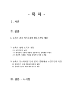 [마케팅] 뉴욕의 장소마케팅 분석-2