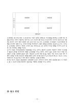 [조직론] 피죤의 권력과 조직문화-16