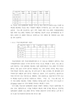 [기획론] 부천시 국제 만화 축제 전략적 기획-14