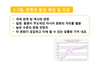 [국제경영] 한류의 긍정적 효과와 발전 방향-6