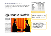 [국제경영] 한류의 긍정적 효과와 발전 방향-19