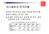 [국제경영] 유니클로의 성장과 해외진출-5
