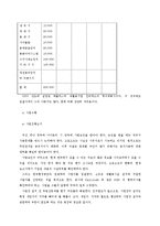 [국제개발] 아프리카 플라스틱 재활용사업장 설치사업-14