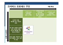 [운영관리] 삼성 에버랜드 사례-5