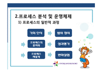 [운영관리] 삼성 에버랜드 사례-6