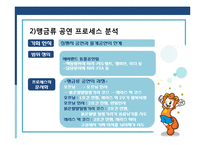 [운영관리] 삼성 에버랜드 사례-7