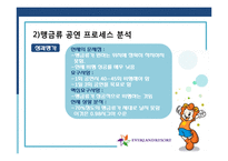 [운영관리] 삼성 에버랜드 사례-8