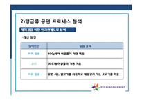 [운영관리] 삼성 에버랜드 사례-12