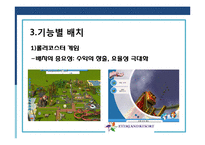 [운영관리] 삼성 에버랜드 사례-15