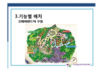 [운영관리] 삼성 에버랜드 사례-16