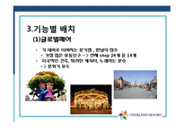 [운영관리] 삼성 에버랜드 사례-17