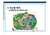 [운영관리] 삼성 에버랜드 사례-18