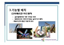 [운영관리] 삼성 에버랜드 사례-19
