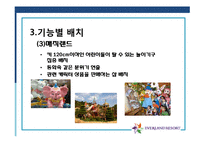 [운영관리] 삼성 에버랜드 사례-20