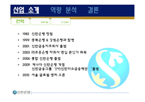 [운영관리] 신한은행 역량분석-3