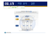 [운영관리] 신한은행 역량분석-4