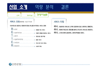 [운영관리] 신한은행 역량분석-5