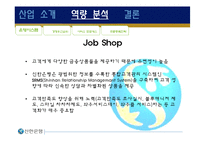 [운영관리] 신한은행 역량분석-6