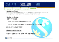 [운영관리] 신한은행 역량분석-13