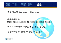 [운영관리] 신한은행 역량분석-14